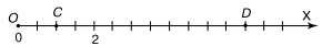 0301czs8-2c50-299x42.png