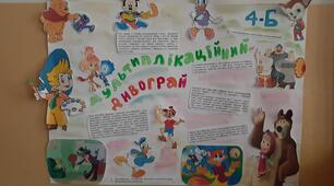 4 клас. НУШ. Основні напрями діяльності та справи класного колективу