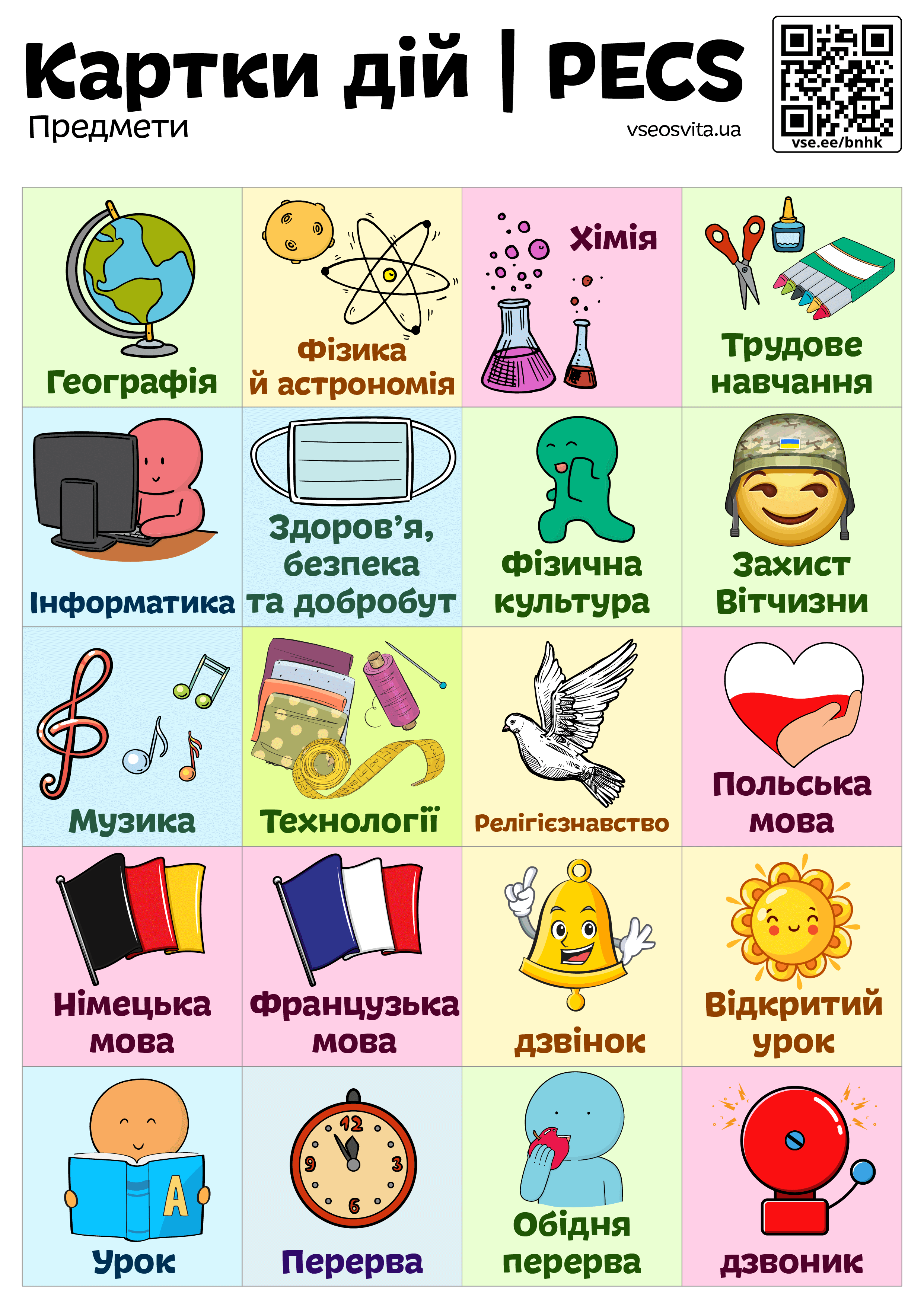 Картки ПЕКС. Картки дій — PECS | Інші методичні матеріали. Різне