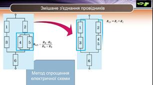 Самостійна робота "Послідовне і паралельне з'єднання провідників"