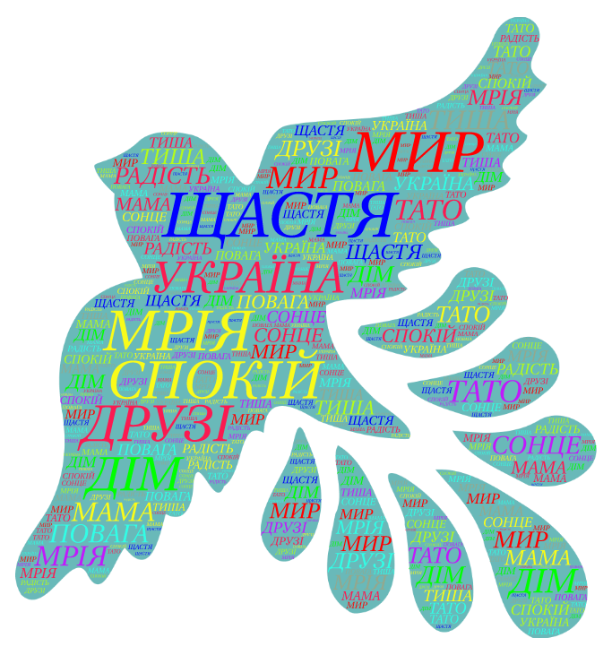 Ілюстрація "Хмара слів "Мир" | Ілюстрації. Виховна робота