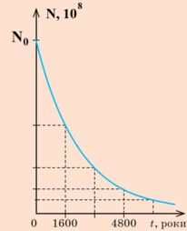 0301ddeo-419d-206x254.png