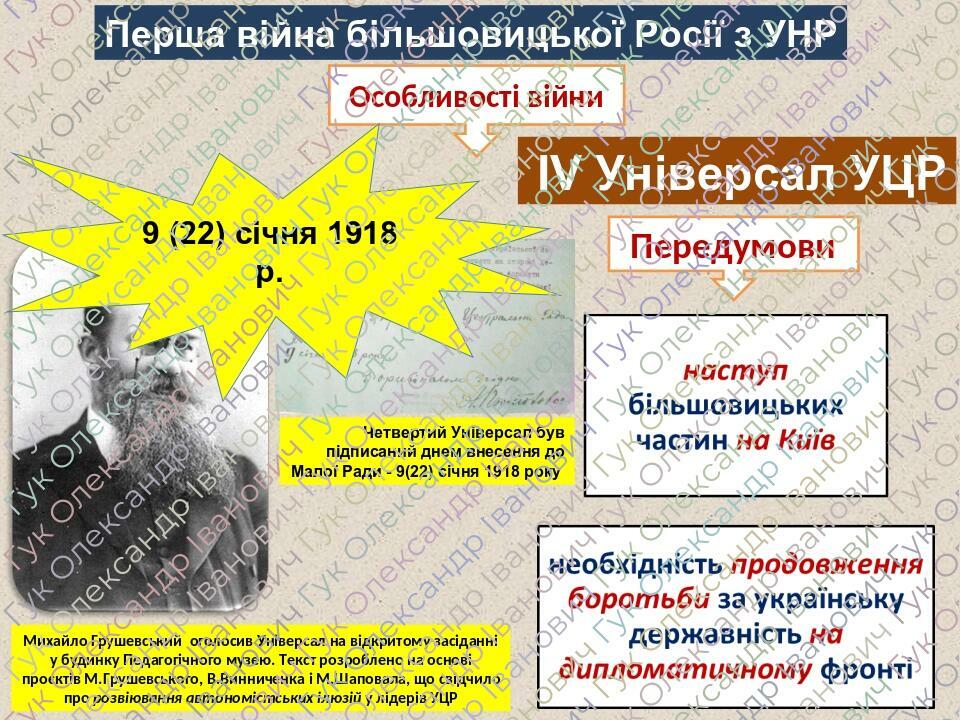Перша війна більшовицької Росії з УНР та проголошення незалежності УНР ...