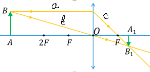 0301dfj0-11ab-305x147.png