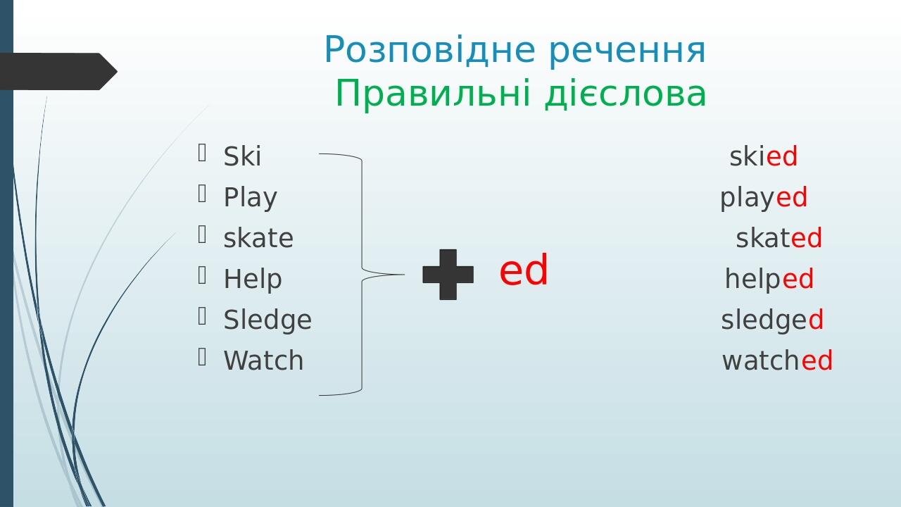 Минулий час Past Simple | Презентація. Англійська мова