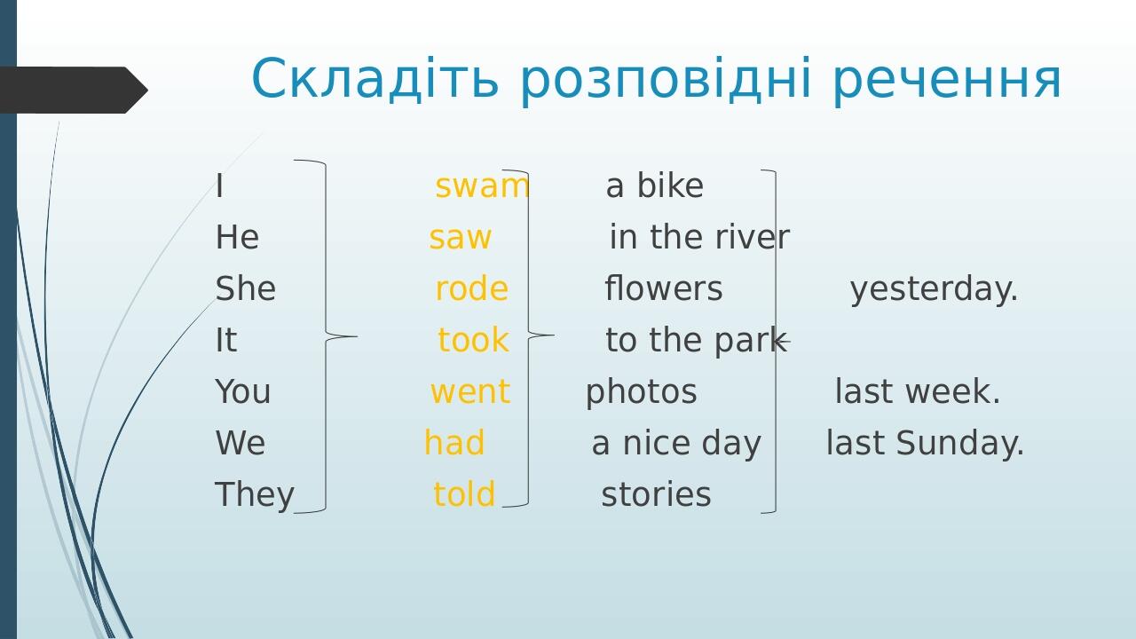 Минулий час Past Simple | Презентація. Англійська мова