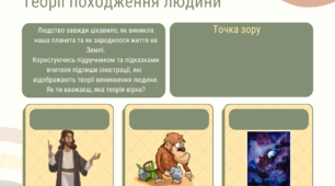 Робочі аркуші для дітей з ООП "Первісні спільноти. Археологічні культури"