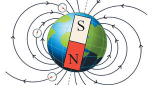 Презентація з фізики для 9 класу "Індукція магнітного поля. Магнітне поле Землі"