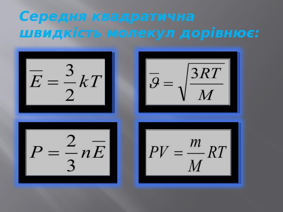 ФОРМУЛИ З ФІЗИКИ 11 КЛАСУ | Презентація. Фізика