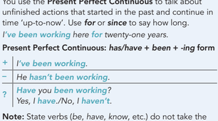 1.5 Present Perfect Continuous