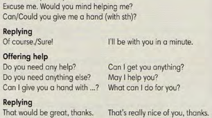 1.6 Asking for and offering help