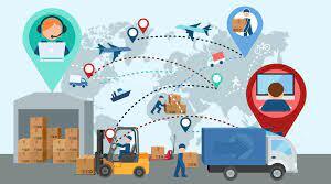 Закупівельна логістика