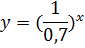0301e91l-2291-85x48.png