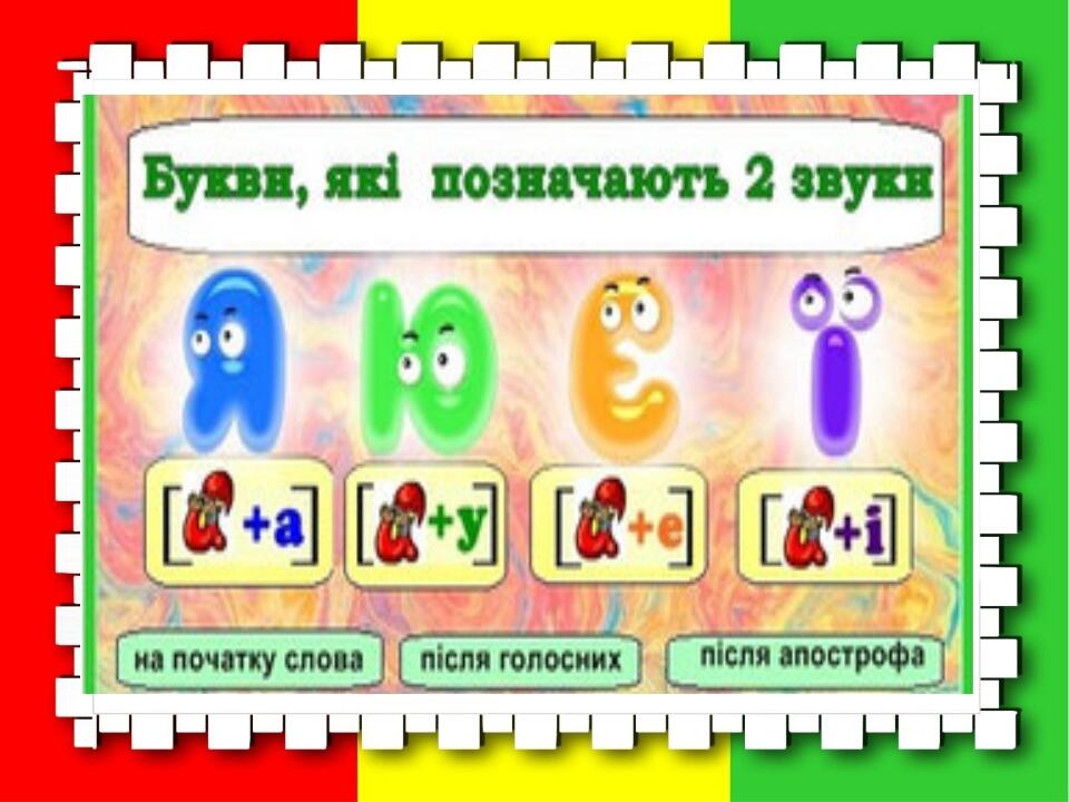 ЧИТАННЯ ДІАЛОГУ ЗА РОЛЯМИ. ДОСЛІДЖЕННЯ СЛІВ, У ЯКИХ БУКВИ Я, Ю, Є, Ї ...