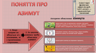 Робочий аркуш "Визначення азимуту"