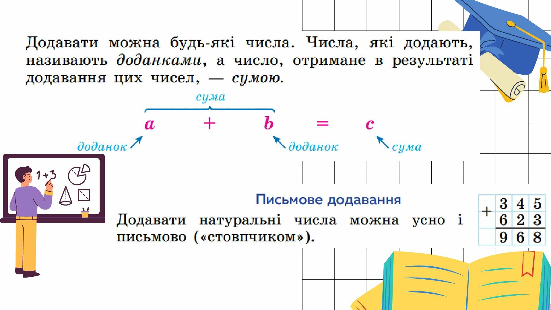 Додавання натуральних чисел. Властивості додавання 5 клас НУШ ...