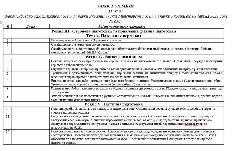 Календарне планування Захист України 11 клас