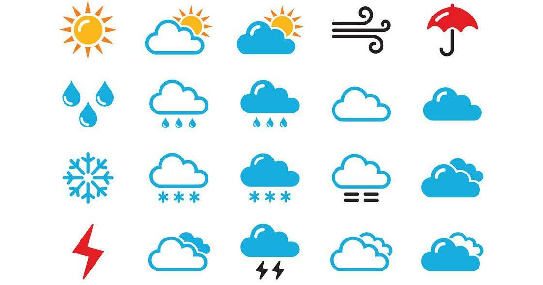 Обозначения в прогнозе погоды 4 класс
