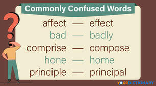 Конспект на тему "Top Words Easily Confused"