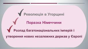 Презентація з теми «Революція в Угорщині. Поразка Німеччини. Розпад багатонаціональних імперій і утворення нових незалежних держав у Європі»