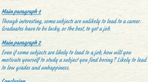 5.7 Writing an article