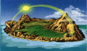See the source image