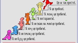 Контрольна робота. Написання формального есе «Складники успіху»