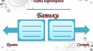 Матеріал до навчального проекту "Родовід"