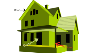 Parts of a Building