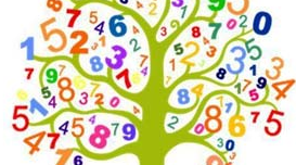 Запис та читання натуральних чисел