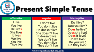 7. Revising Grammar. Present Simple Tense