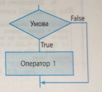 0301f7ll-ec30-822x738.png