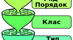 Систематика