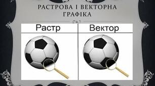 Комп'ютерна графіка. Растрова графіка