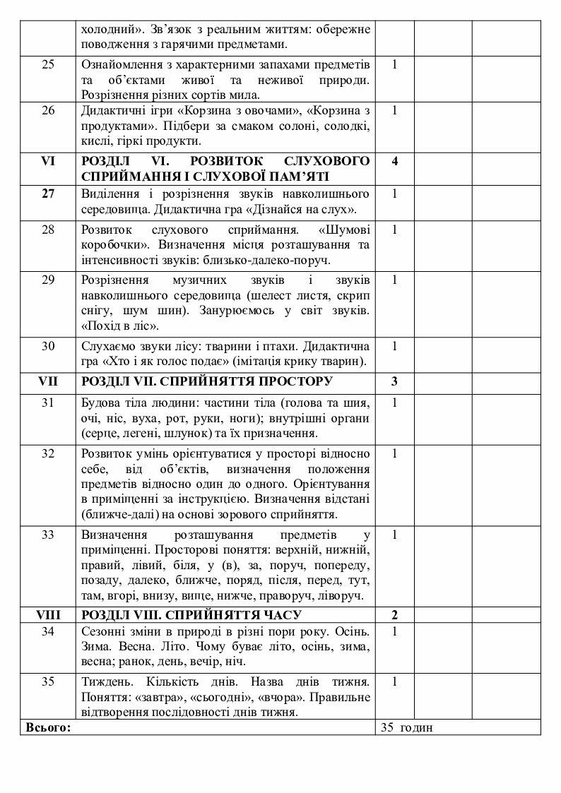 КТП корекційних занять психолога «ПСИХОМОТОРНИЙ ТА СЕНСОРНИЙ РОЗВИТОК ...