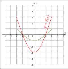 0301fcvr-7359-241x242.png