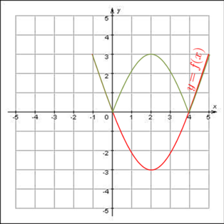 0301fd6v-c40e-314x315.png