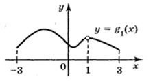 0301ffh4-5691-223x119.png