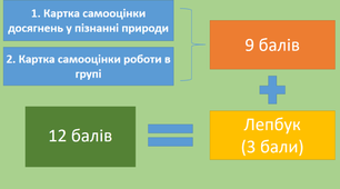Урок самооцінювання 5 клас НУШ Пізнаємо природу Коршевнюк, Ярошенко ТЕМА 2
