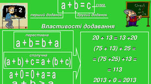 Додавання натуральних чисел. Властивості додавання. 5 клас. НУШ