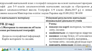 Індивідуальний навчальний план з географії для екстернату 6 клас.