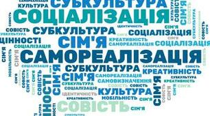 Особистість та її ідентичність