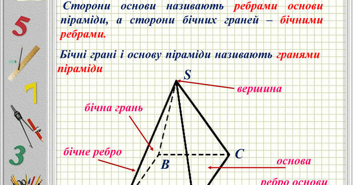 Піраміда | Тест на 9 запитань. Геометрія