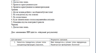 Модифікація  курсу з основ здоров’я для дитини ООП (інтелектуальні  порушення  легкого  та  помірного  ступеня) 3-4  рівні  підтримки.