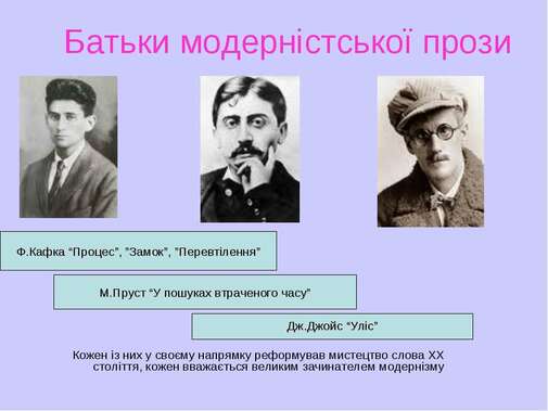 Модернізм" - презентація з культури