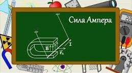 Сила Ампера