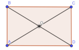 0301givc-1e4f-261x164.png