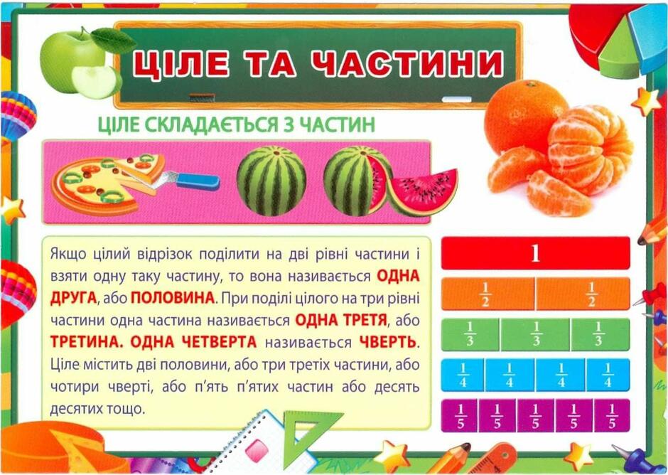 Pin by Надія on математика | Lie