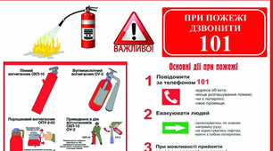 УРОК 27 ТЕМА . ПОЖЕЖНА БЕЗПЕКА ОСЕЛІ. ПРИЧИНИ ВИНЕКНЕННЯ ПОЖЕЖ.