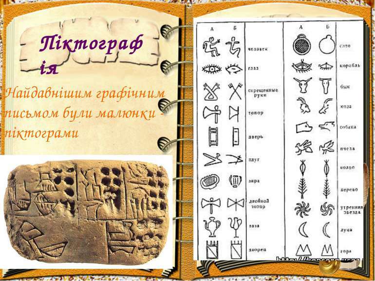 Виникнення і розвиток письма" - презентація з різне